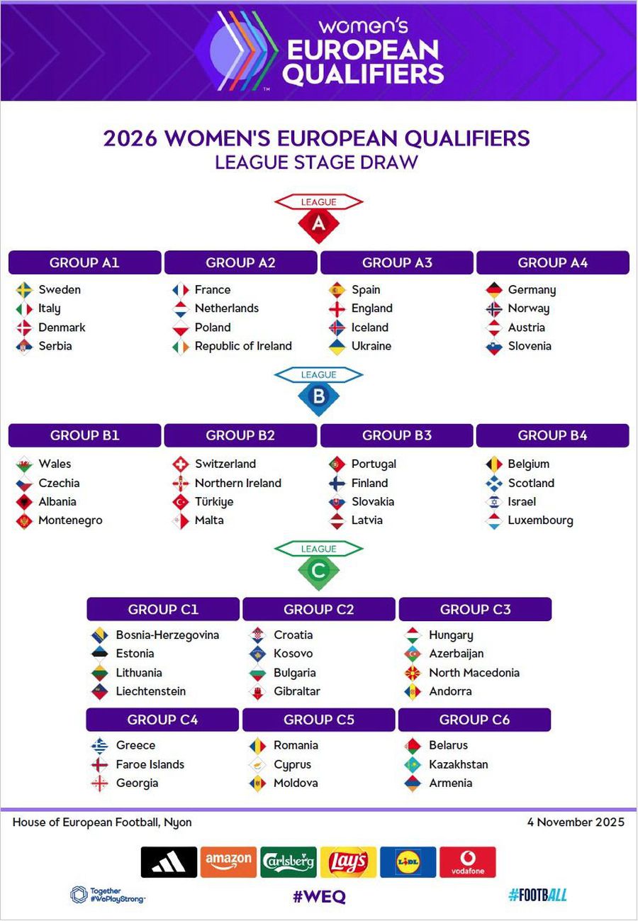 Naționala feminină a României își află primele adversare