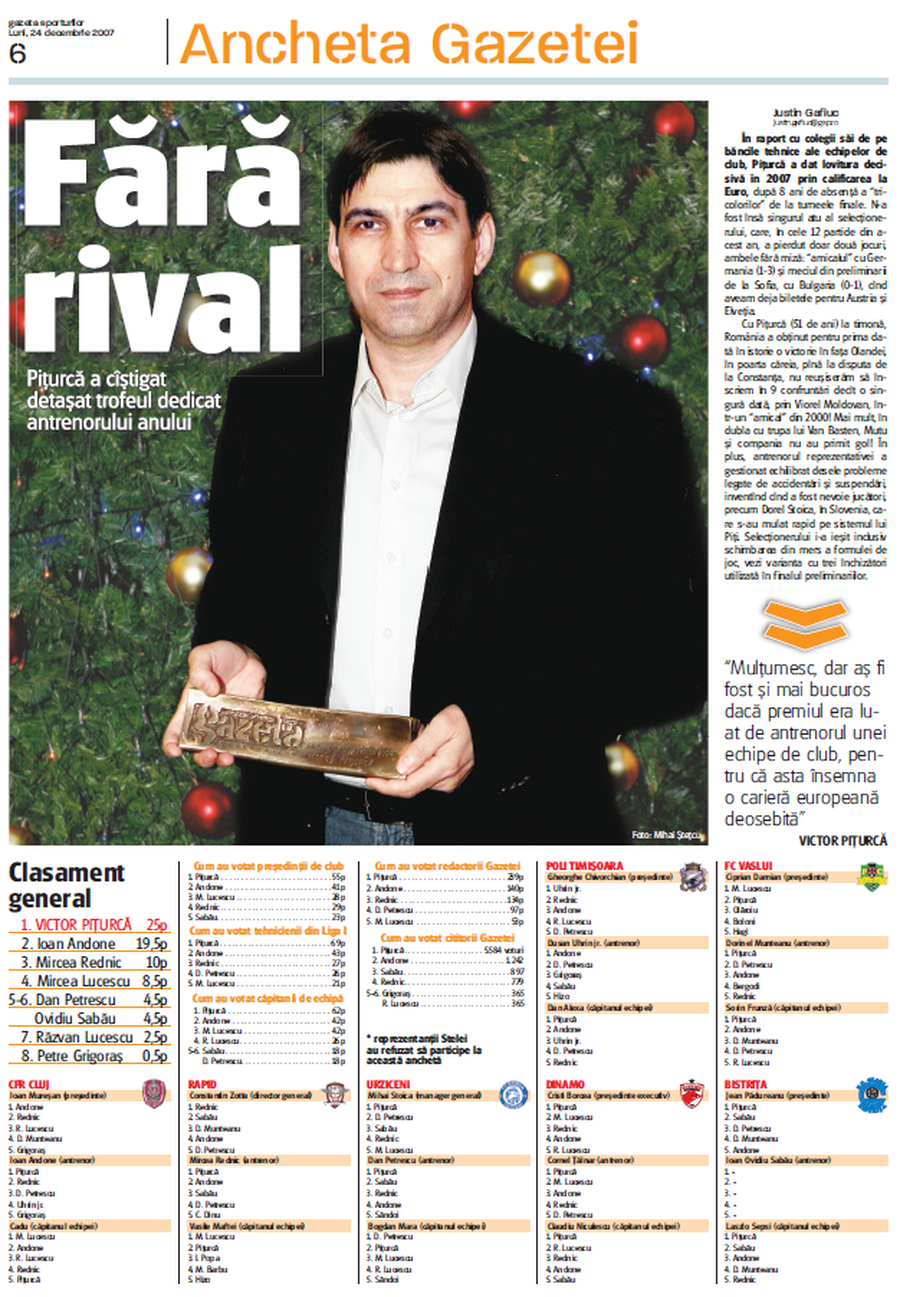Victor Pițurcă nu a avut rival în Ancheta din 2007 Victor Pițurcă, Antrenorul Anului 2007