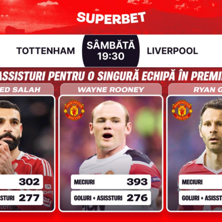 Tottenham – Liverpool: Spurs în dificultate, Liverpool pe calea redresării