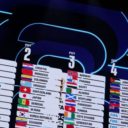 Sortează grupele pentru Campionatul Mondial 2026