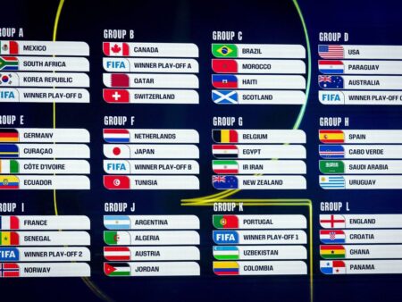 Reacțiile posibilelor adversare ale României la Campionatul Mondial după tragerea la sorți: „Ce tragere la sorți!”