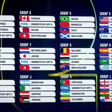 Reacțiile posibilelor adversare ale României la Campionatul Mondial după tragerea la sorți: „Ce tragere la sorți!”