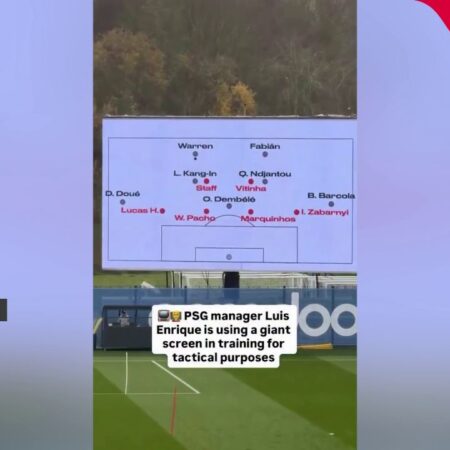 Luis Enrique evoluează la un nou nivel » Antrenamentele PSG și tacticile, iluminate pe o tablă uriașă!