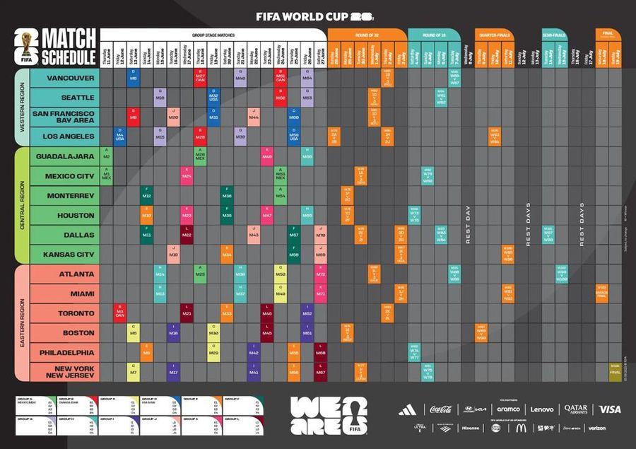 Datele și stadioanele unde ar juca România la Campionatul Mondial 2026, dacă se califică » Distanțele sunt uriașe