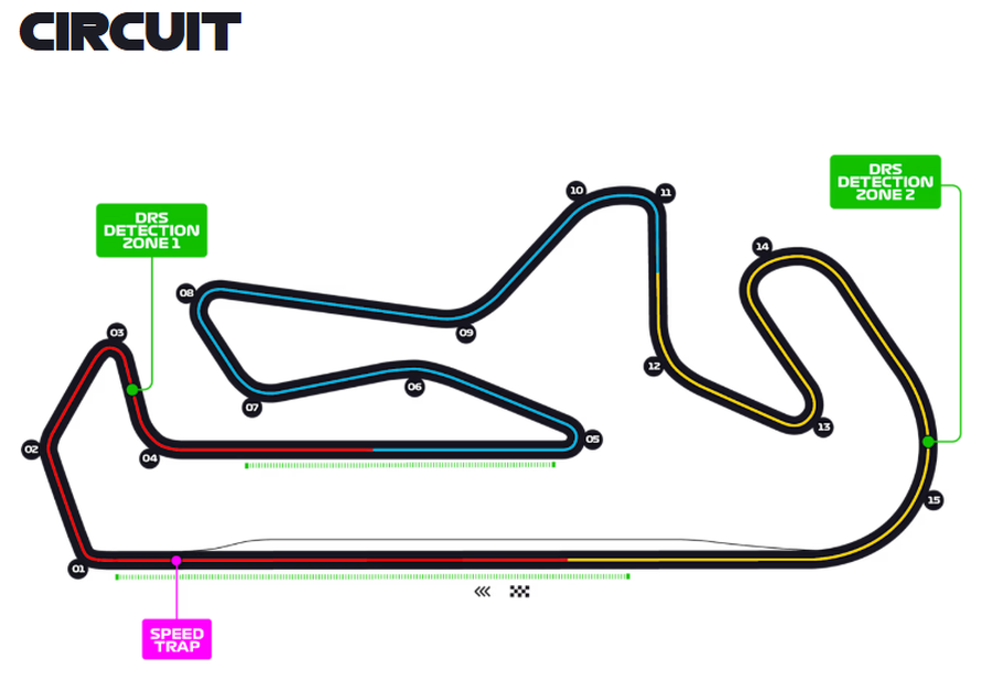 Marele Premiu al Portugaliei revine în Formula 1