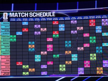 FIFA a divulgat calendarul meciurilor pentru CM 2026!