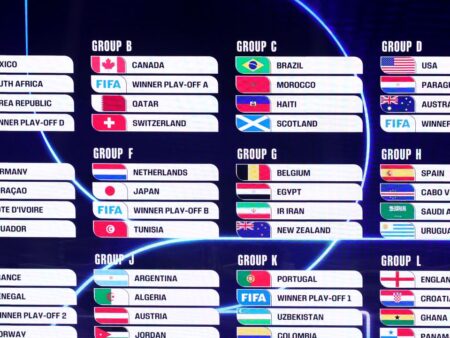 Dilema generată de tragerea la sorți: cele două „grupe ale morții” de la CM 2026